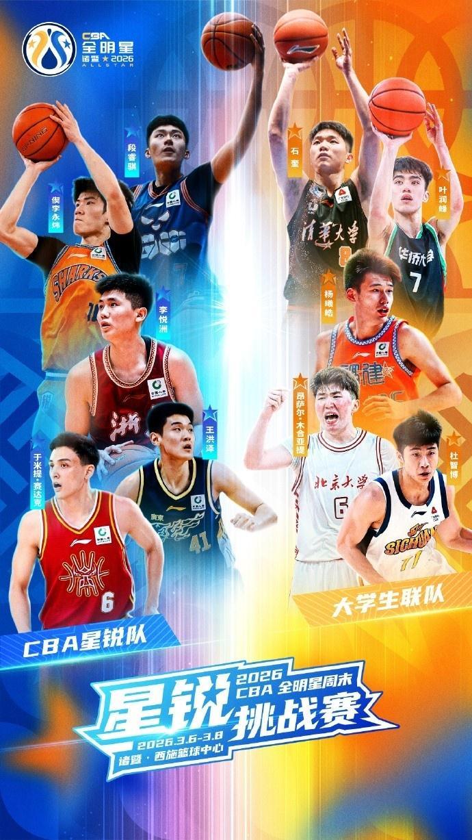 188金宝博体育官方网站-CBA官宣星锐赛名单：偰李永炜领衔星锐队 新科状元领衔大学生联队